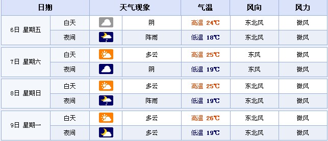 2014���F���Fꖸ߿�����A(y��)��(b��o)