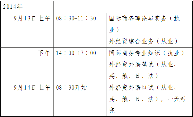 2014��V�����N�T��ԇ��(b��o)��֪ͨ