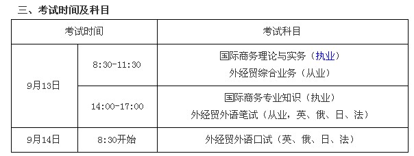 2014�������N�T��ԇ�r�g����Ŀ