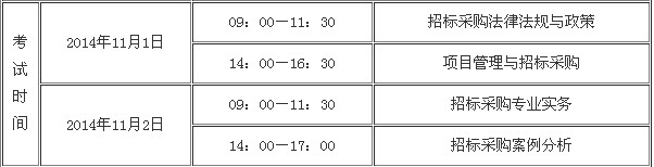 2014�������Иˎ���ԇ�r�g��11��1��-11��2��