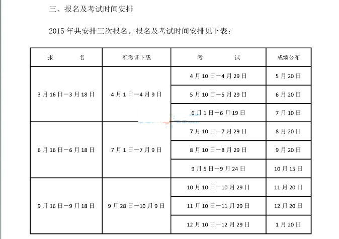 2015���Ϻ��Q(ch��ng)Ӌ(j��)��C(j��)��(zh��n)���C��ӡ�r(sh��)�g