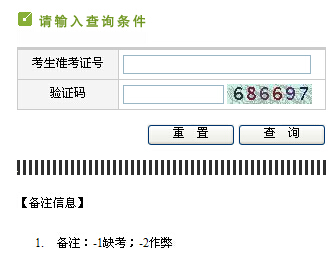 2015��4���½��Կ��ɿ���ԃ?n��i)�ڡ����_ͨ��