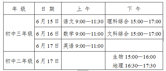 2015������L(zh��ng)ɳ�п��r(sh��)�g�{(di��o)���飺6��15��-17��