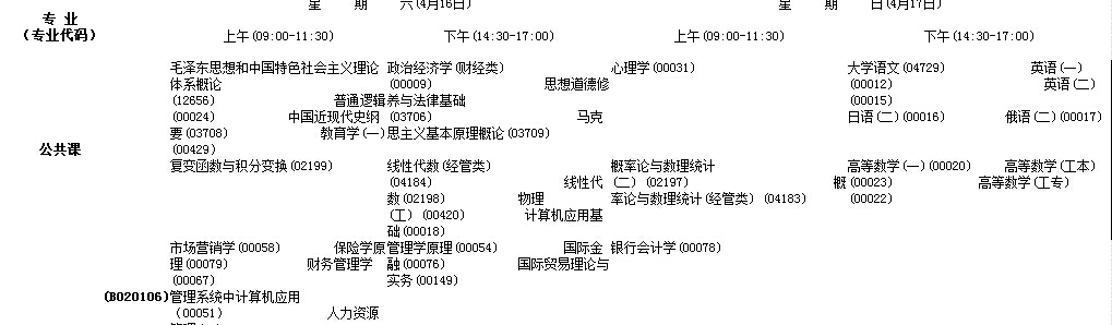 2016��4���½��Կ���Ŀ���ű����h�ı��ƣ�