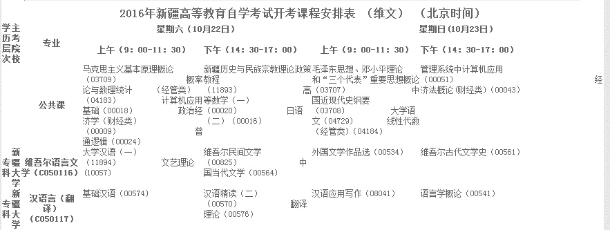 2016��10���½��ԌW��ԇ��Ŀ���ű����S�ģ�