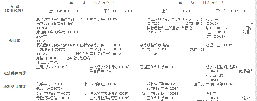 2016��10���½��ԌW��ԇ��Ŀ���ű����h�Č��ƣ�