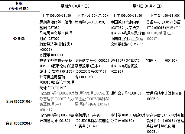 2016��10���½��Կ���Ŀ���ű����h�ı��ƣ�