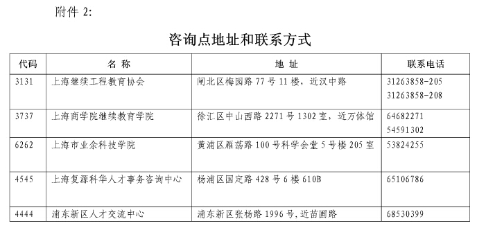 2016���Ϻ��Q���Z�ȼ���ԇ��ԃ�Ԓ