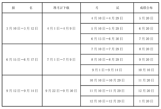 2016���Ϻ��QӋ��C��ԇ�r�g����