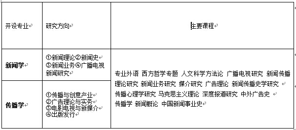 ɽ�|��W(xu��)�ČW(xu��)�c�������W(xu��)Ժͬ�ȌW(xu��)����T��������