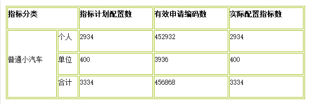 2016��4�V�|����С��܇܇�Ɠu̖(h��o)��(j��ng)�r(ji��)��r�y(t��ng)Ӌ(j��)����