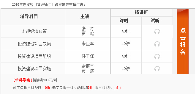 2016�꽭�KͶ�Y�Ŀ���펟�ʿ��C��ӡ�r�g��4��29�ա�5��5��