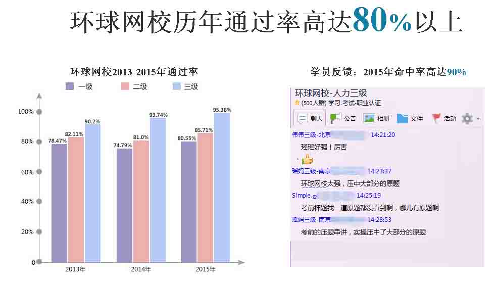 2016��5�������������YԴ���펟��ԇ�r(sh��)�g��5��22��