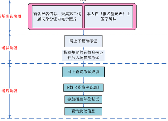 2016�������ɴTʿ��(b��o)������