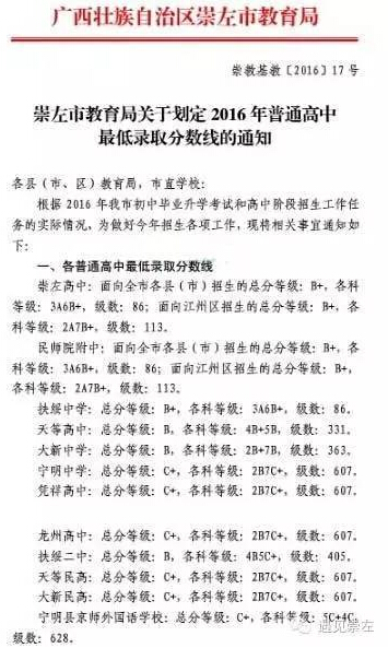 2016�V�������п��֔�(sh��)������