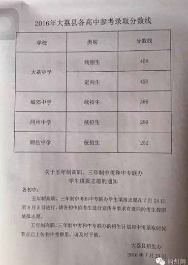 2016���μ�ϴ����п��ȡ�֔�(sh��)������