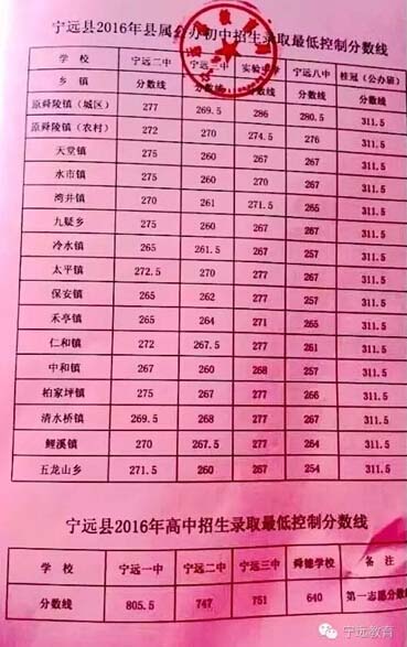 2016�������݌��h�п��֔�(sh��)������