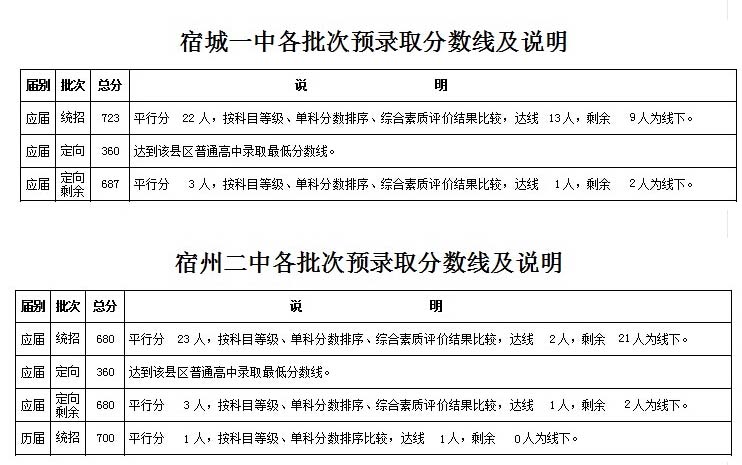 2016���������п��֔�(sh��)������