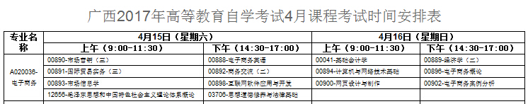 2017��4�V���Կ���Ŀ���ű�