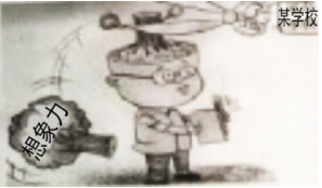 2016�°���ɽ���ЌW(xu��)�̎��Y���C��ԇ���}���C�����|(zh��)��