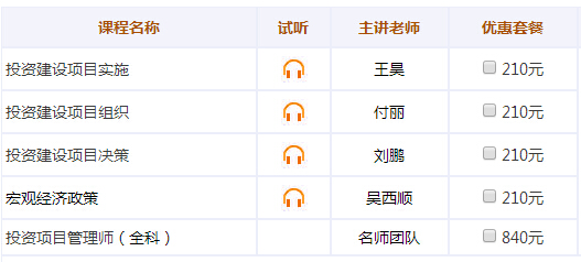 ��(n��i)�ɹ�2017��Ͷ�Y�Ŀ���펟��ԇ�o��(d��o)������������Ʒ�n�� �����Mԇ ��