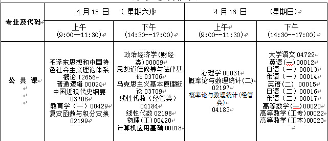 2017��4�¼����Կ���Ŀ