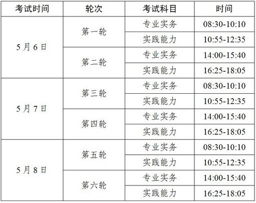 ����2017�o(h��)ʿ�Y��ԇ�r�g����