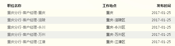 2017���Ї�����y���ؑc������Ƹ��Ϣ