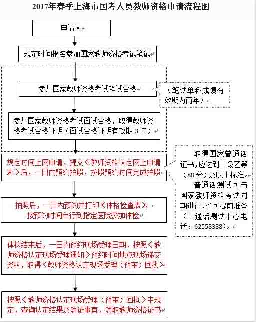 2017�괺���Ϻ��̎��Y���J������֪ͨ