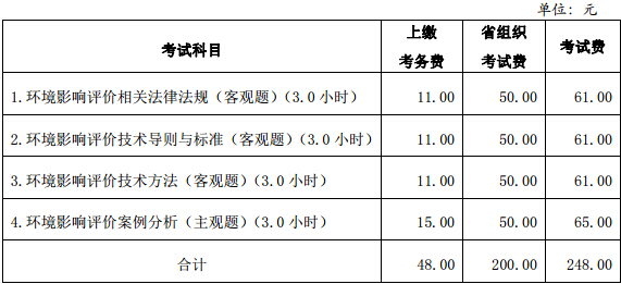 2017��ɽ���h(hu��n)�u(p��ng)���̎���ԇ�M(f��i)��