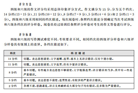 2017��Ӣ�Z(y��)�ļ�(j��)�����u(p��ng)�֘�(bi��o)��(zh��n)����