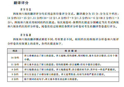 2017��Ӣ�Z(y��)�ļ�(j��)���g�u(p��ng)�֘�(bi��o)��(zh��n)����