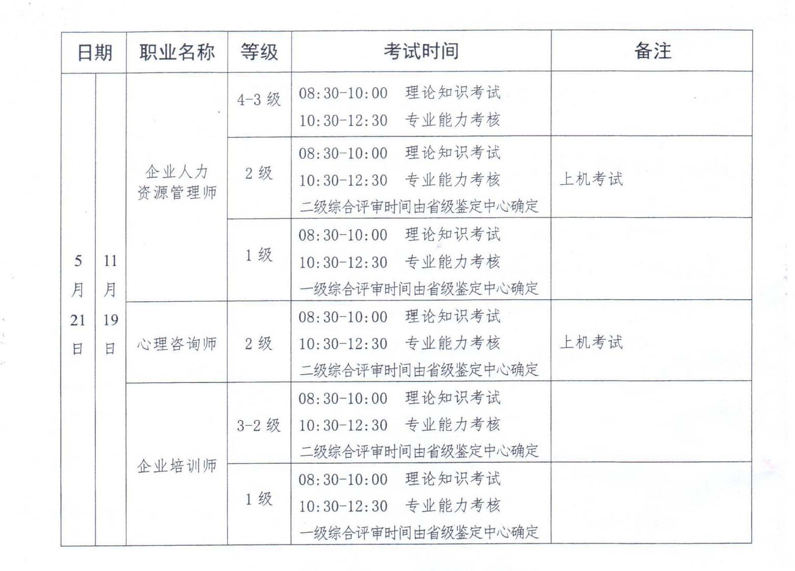 2017��ӱ������YԴ���펟��ԇ�r�g��5��21����11��19��