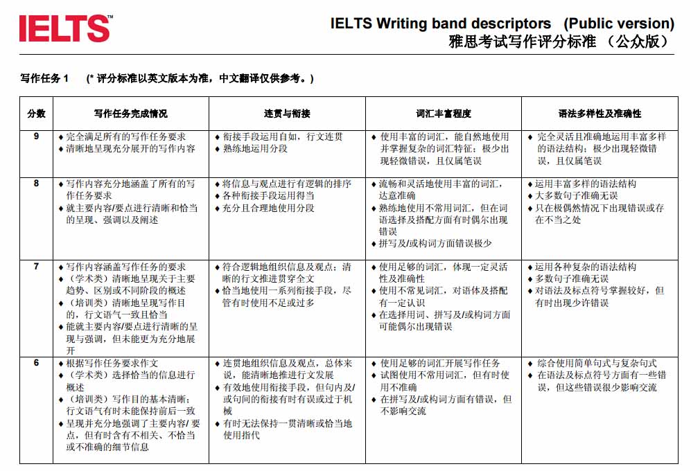 2017��˼�����u�֘˜�