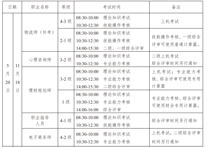 2017�|������̄Վ���ԇ�r�g��5��20�ա�11��18��