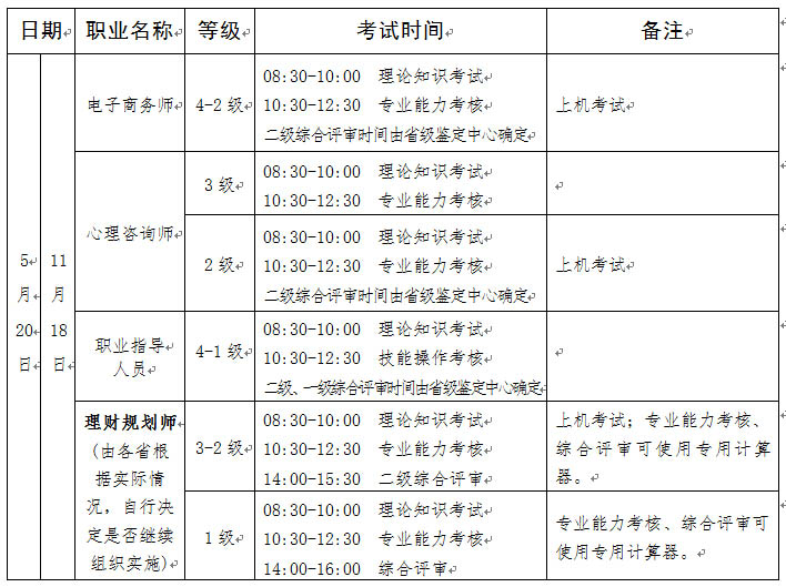 2017����������ԃ(x��n)����ԇ�r(sh��)�g���ţ�ȫ�꣩