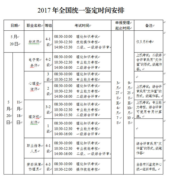 2017����������ԃ����ԇ�r(sh��)�g����