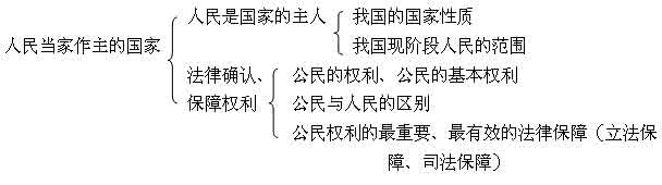 ��һ��(c��)���ν̰�����ƪ��