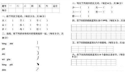 �W(xu��)ǰ���Z��ԇ����ƪ