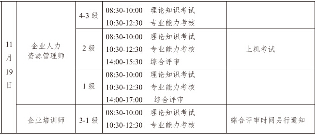 2017��11�¼��������YԴ���펟��ԇ�r�g��11��19��