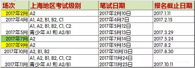 2017���Ϻ��؅^(q��)DELE��ԇ�r�g����