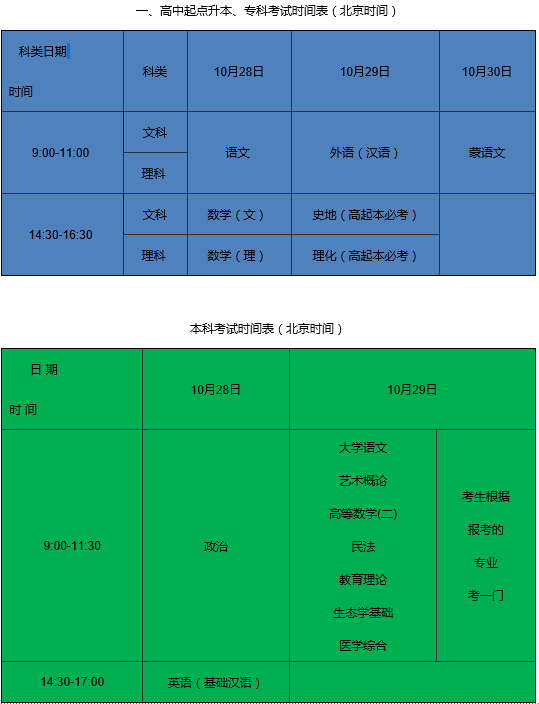 2017���½����˸߿���ԇ�r�g����ԇ��Ŀ