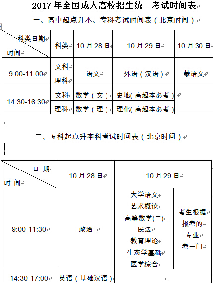 2017���½����˸߿���ԇ�r�g����Ŀ����