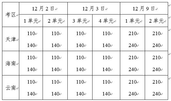 2017������(zh��)�I(y��)�t(y��)����ԇ�r�g���ţ��ڶ��Σ�