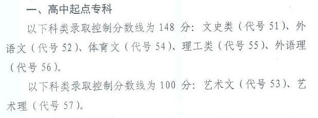 2017��������˸߿��ȡ��?j��n)?sh��)������������